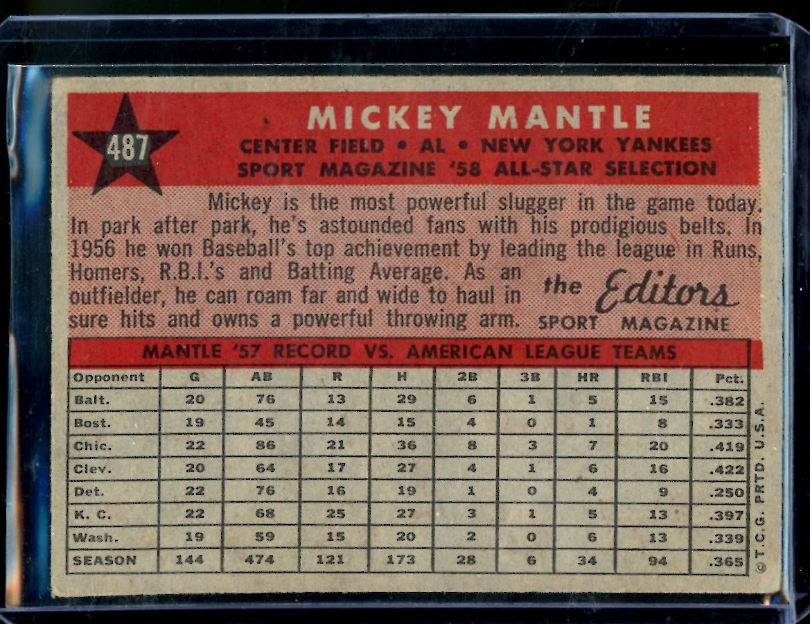 1958 Topps Mickey Mantle All Star Selections #487 Yankees 4 - Image 2