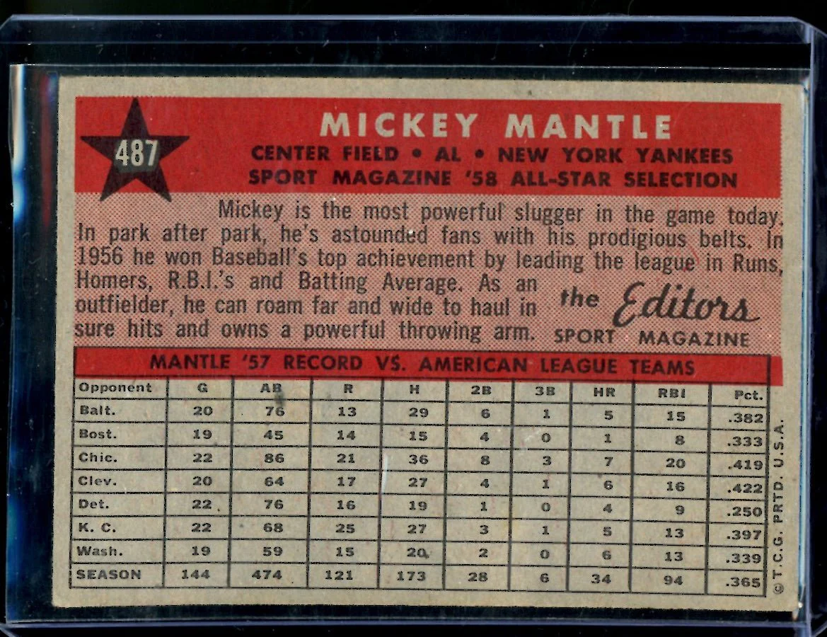 1958 Topps Mickey Mantle All Star Selections #487 Yankees 6 - Image 2