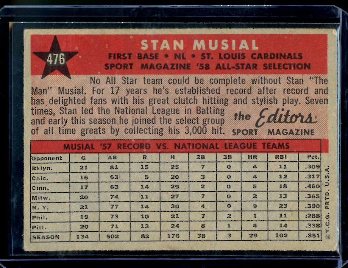 1958 Topps Stan Musial All Star Selections #476 Cardinals - Image 2