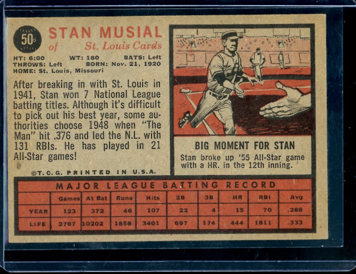 1962 Topps Stan Musial #50 Cardinals - Image 2