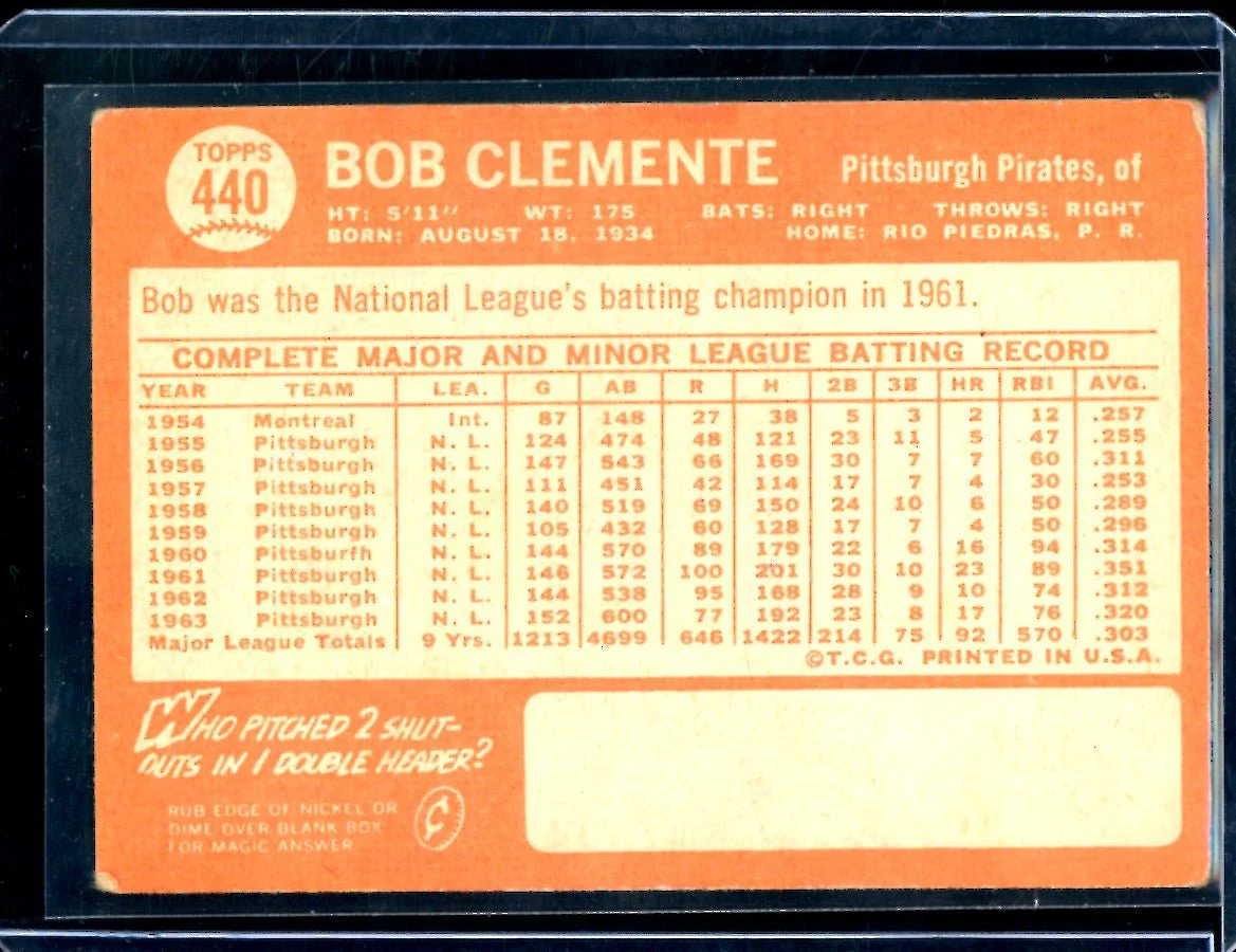 1964 Topps Roberto "Bob" Clemente #440 Pirates - Image 2