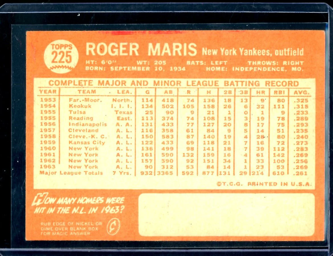 1964 Topps Roger Maris #225 Yankees - Image 2