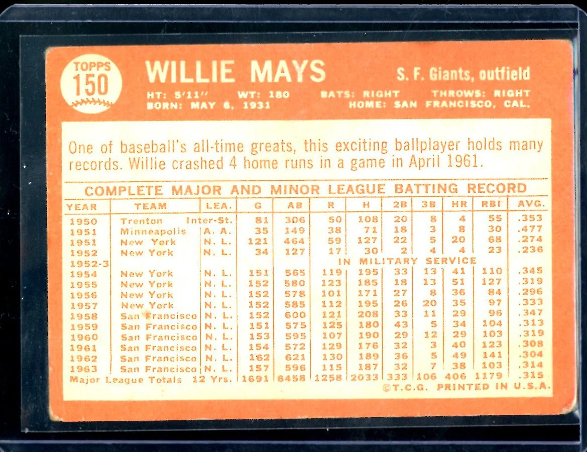 1964 Topps Willie Mays #150 Giants - Image 2