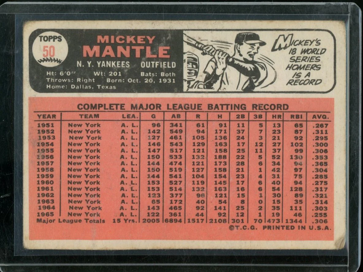1966 Topps Mickey Mantle #50 Yankees - Image 2