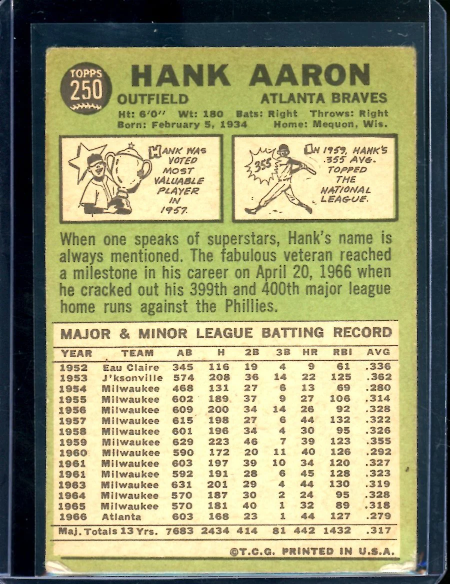1967 Topps Hank Aaron #250 Braves - Image 2