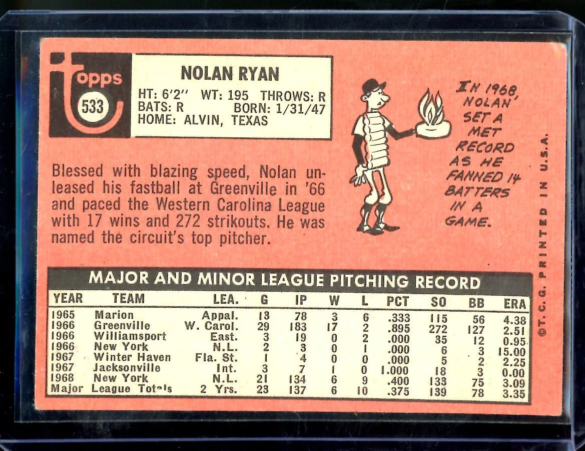 1969 Topps Nolan Ryan #533 Mets 2 - Image 2