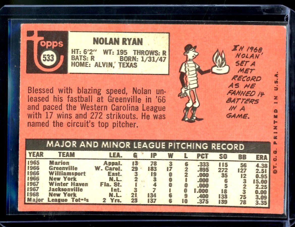 1969 Topps Nolan Ryan #533 Mets 3 - Image 2