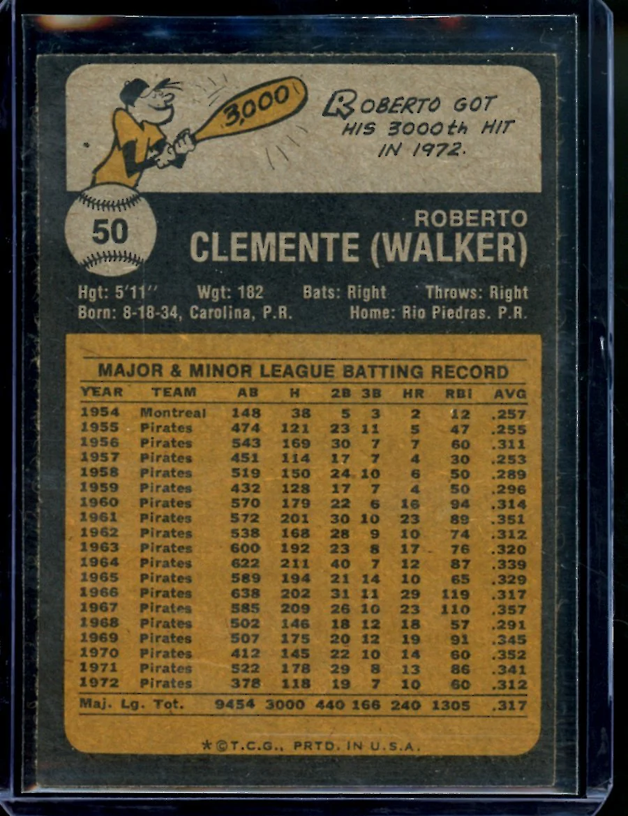 1973 Topps Roberto Clemente #50 Pirates - Image 2