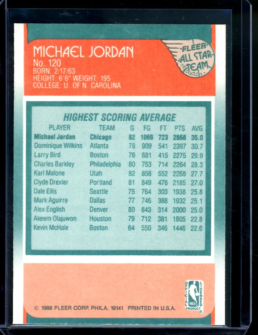 1988 Fleer Michael Jordan All Star Team #120 Bulls - Image 2
