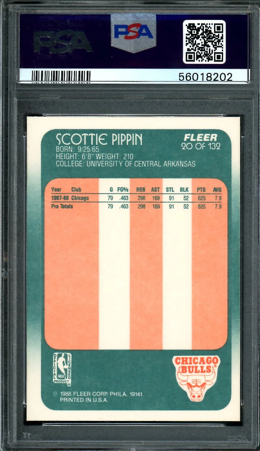 1988 Fleer Scottie Pippen PSA 8 Bulls - Image 2