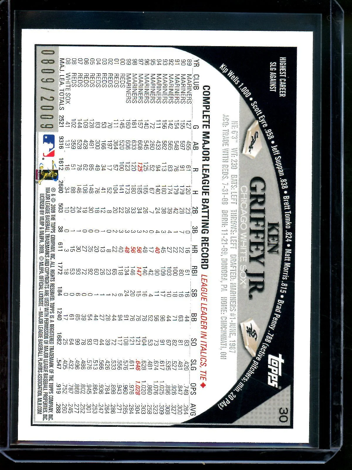2009 Topps Ken Griffey Jr Gold /2009 White Sox - Image 2