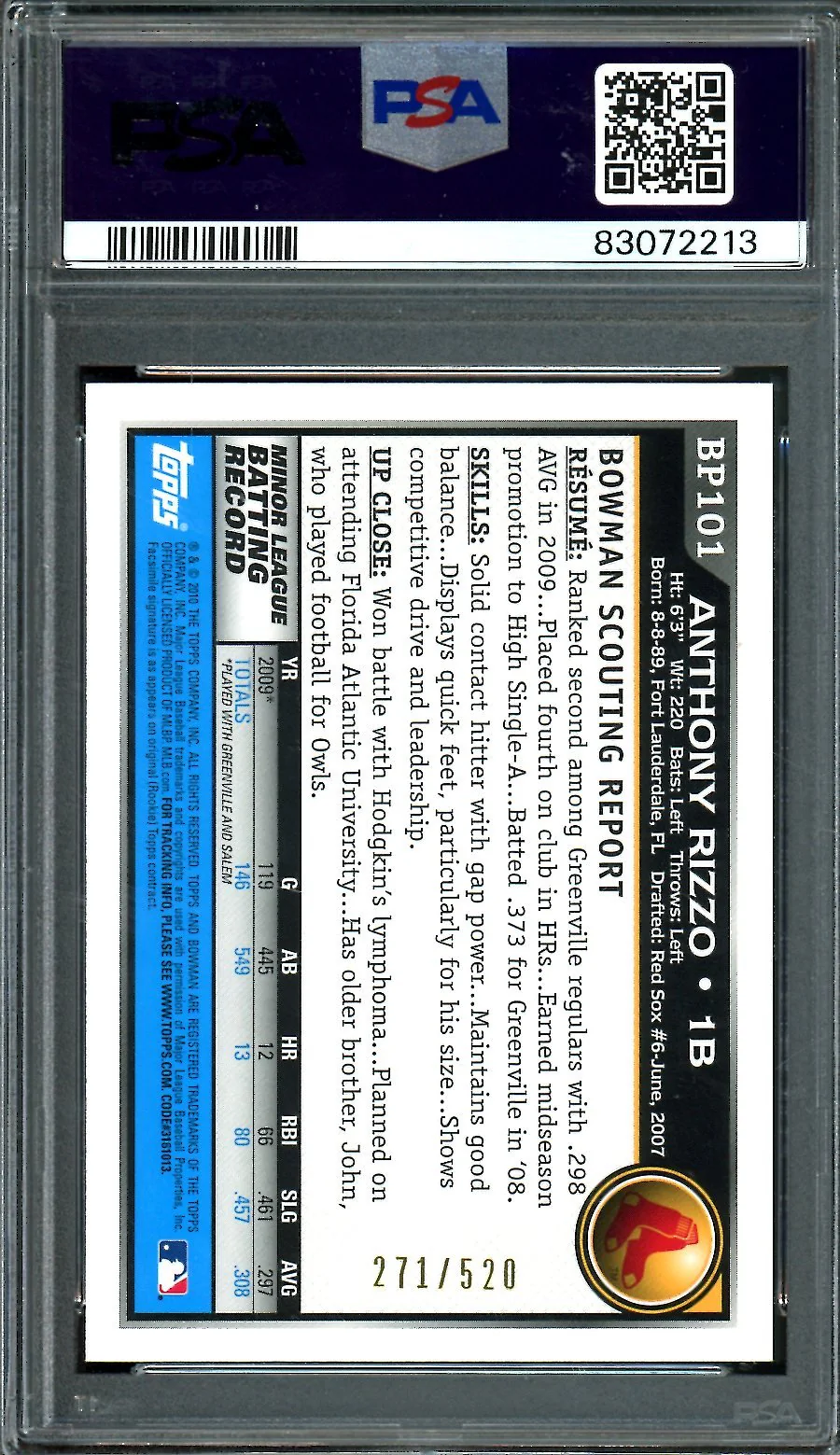2010 Bowman Prospects Anthony Rizzo 1st Bowman Blue /520 PSA 9 Red Sox - Image 2