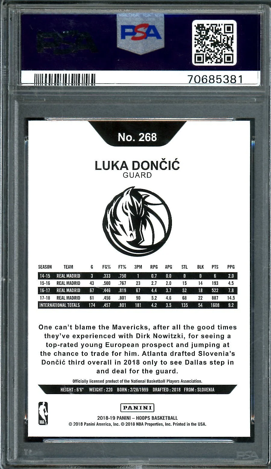 2018-19 Panini Hoops Luka Doncic Rookie PSA 10 Mavericks - Image 2