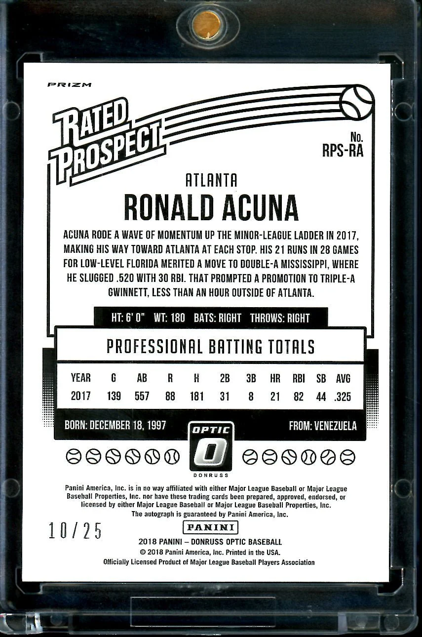 2018 Panini Optic Ronald Acuna Jr. Rated Prospects Auto /25 Braves - Image 2