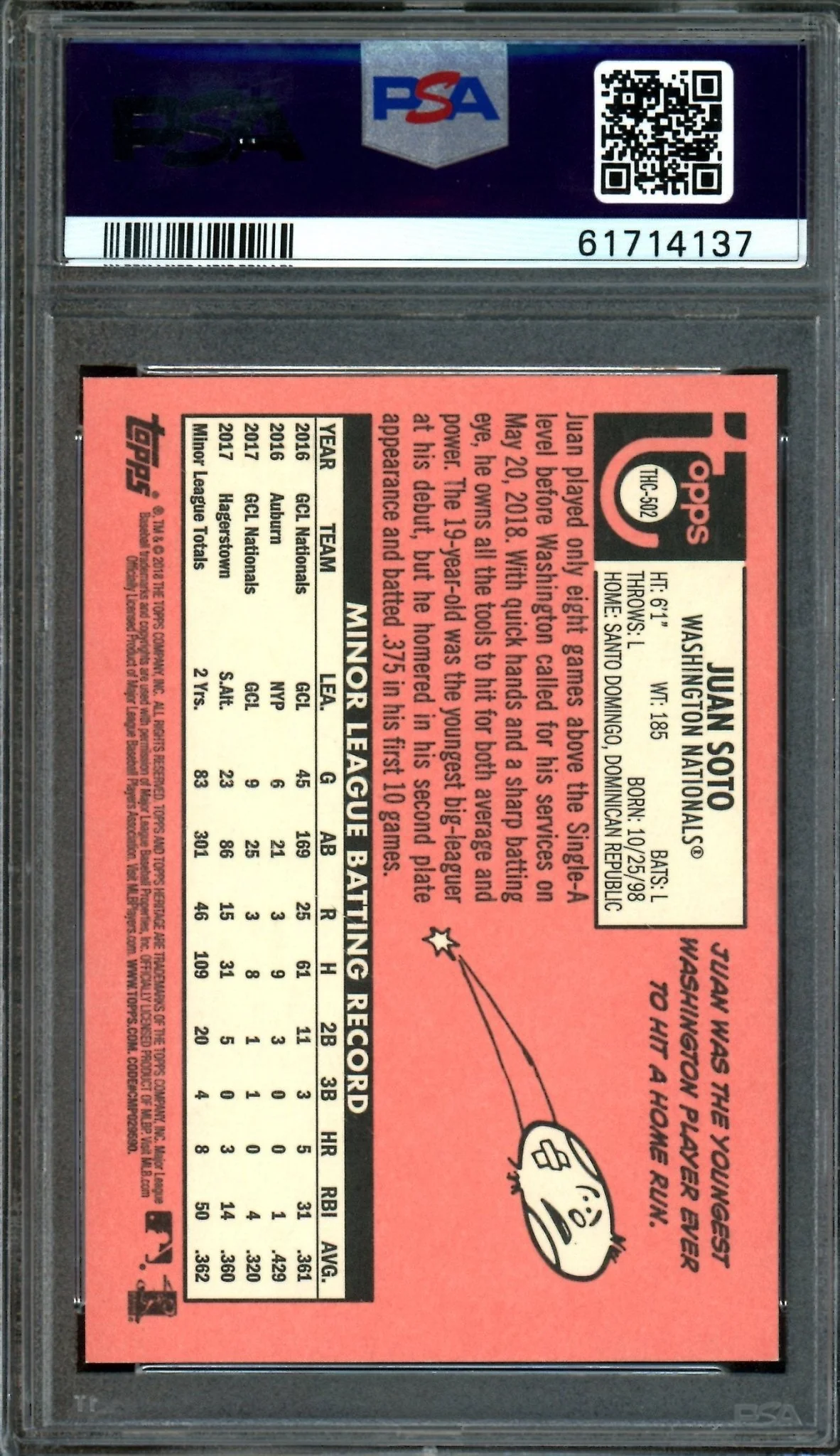 2018 Topps Heritage Juan Soto Purple Refractor Rookie PSA 9 Nationals / Mets - Image 2