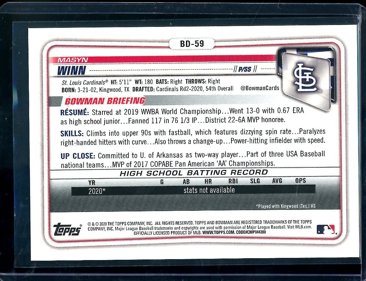 2020 Bowman 1st Edition Masyn Winn 1st Bowman Sky Blue Cardinals - Image 2