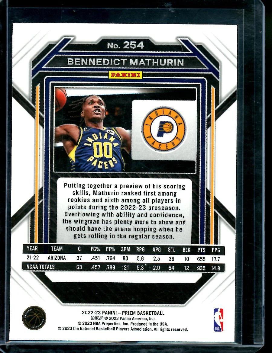 2022/23 Panini Prizm Bennedict Mathurin Rookie Pacers - Image 2