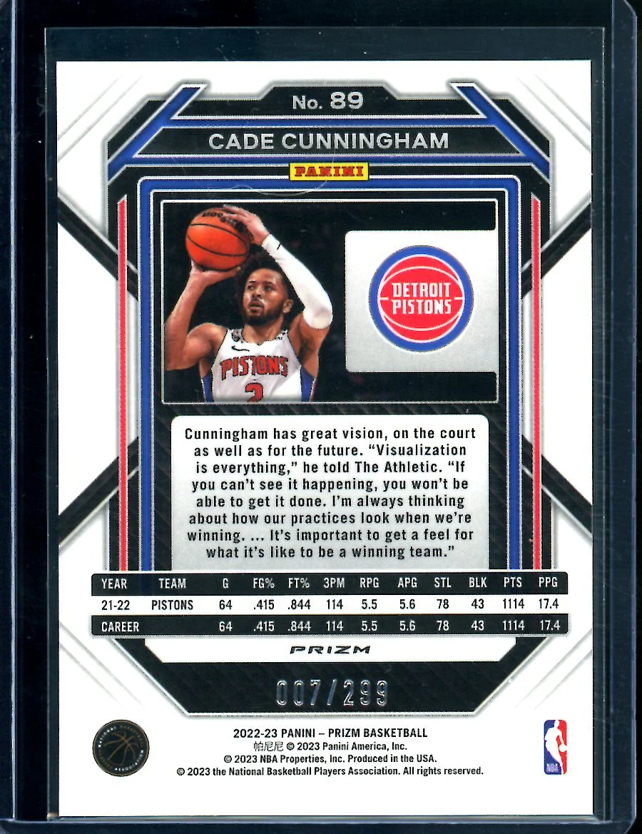 2022/23 Panini Prizm Cade Cunningham Red /299 Pistons - Image 2
