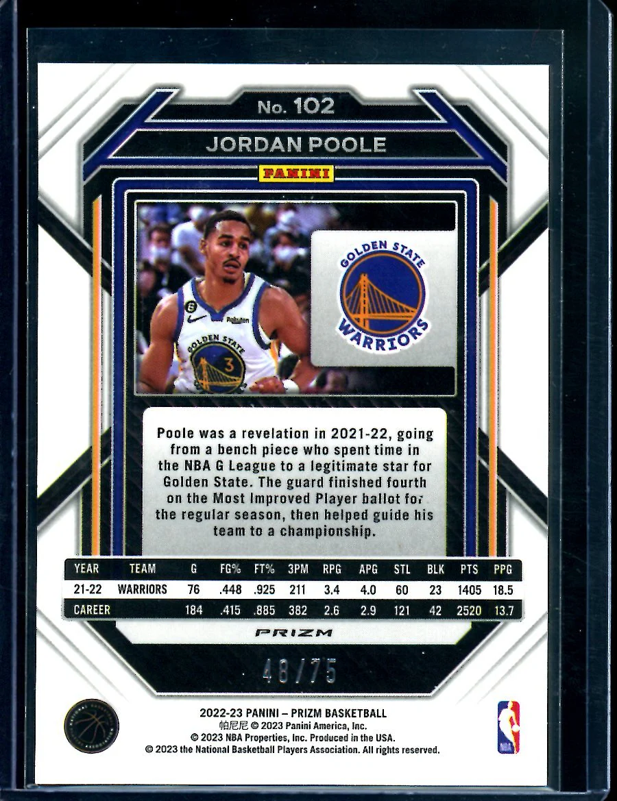 2022/23 Panini Prizm Jordan Poole Red Checkerboard /75 Warriors - Image 2
