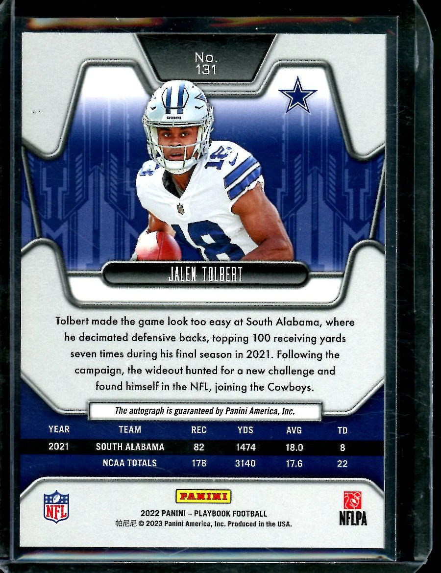 2022 Panini Playbook Jalen Tolbert Rookie Auto /15 Cowboys - Image 2