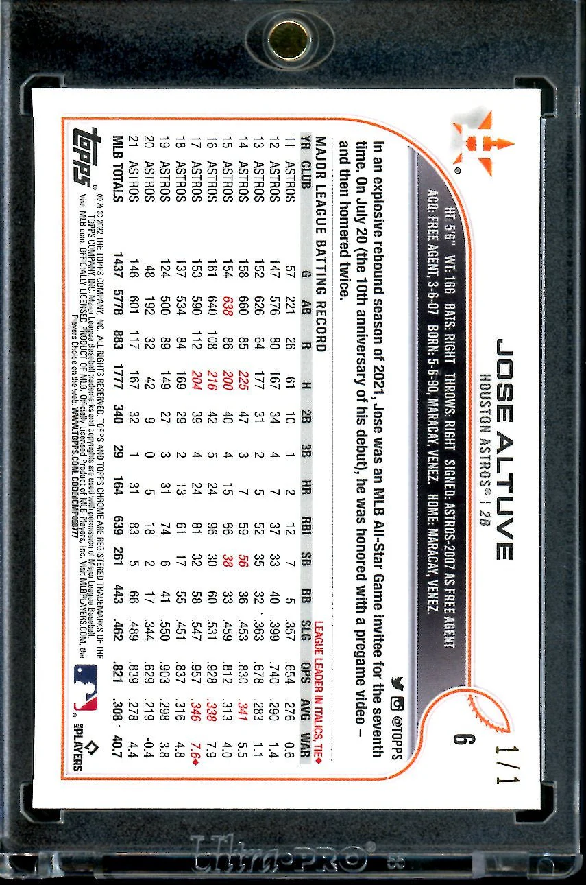 2022 Topps Chrome Ben Baller Jose Altuve Superfractor 1/1 Astros - Image 2