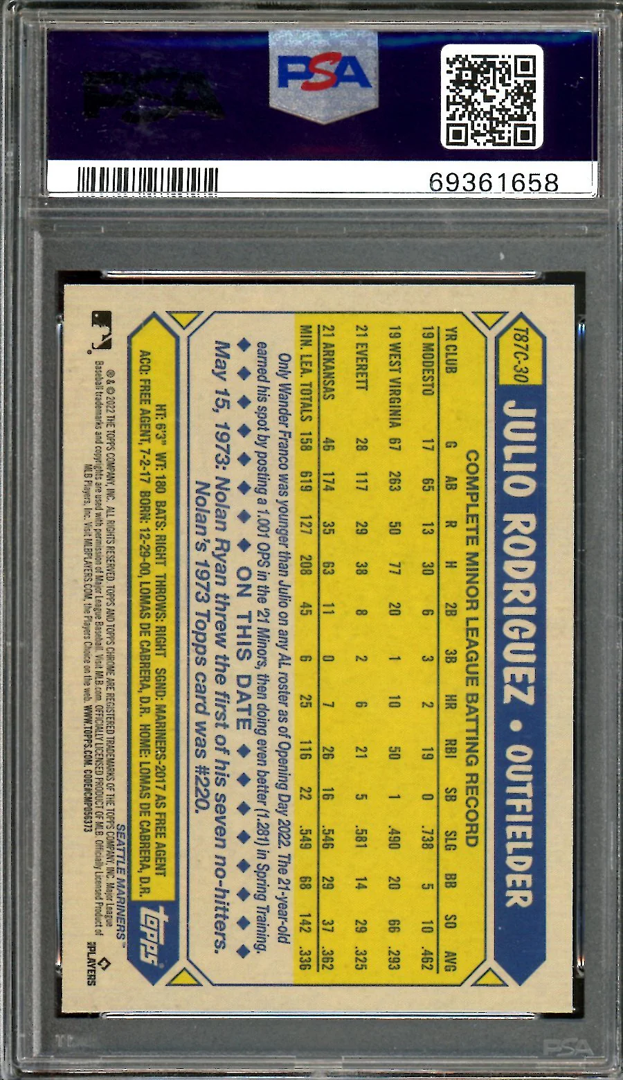 2022 Topps Silver Pack Julio Rodriguez Rookie PSA 10 Mariners - Image 2