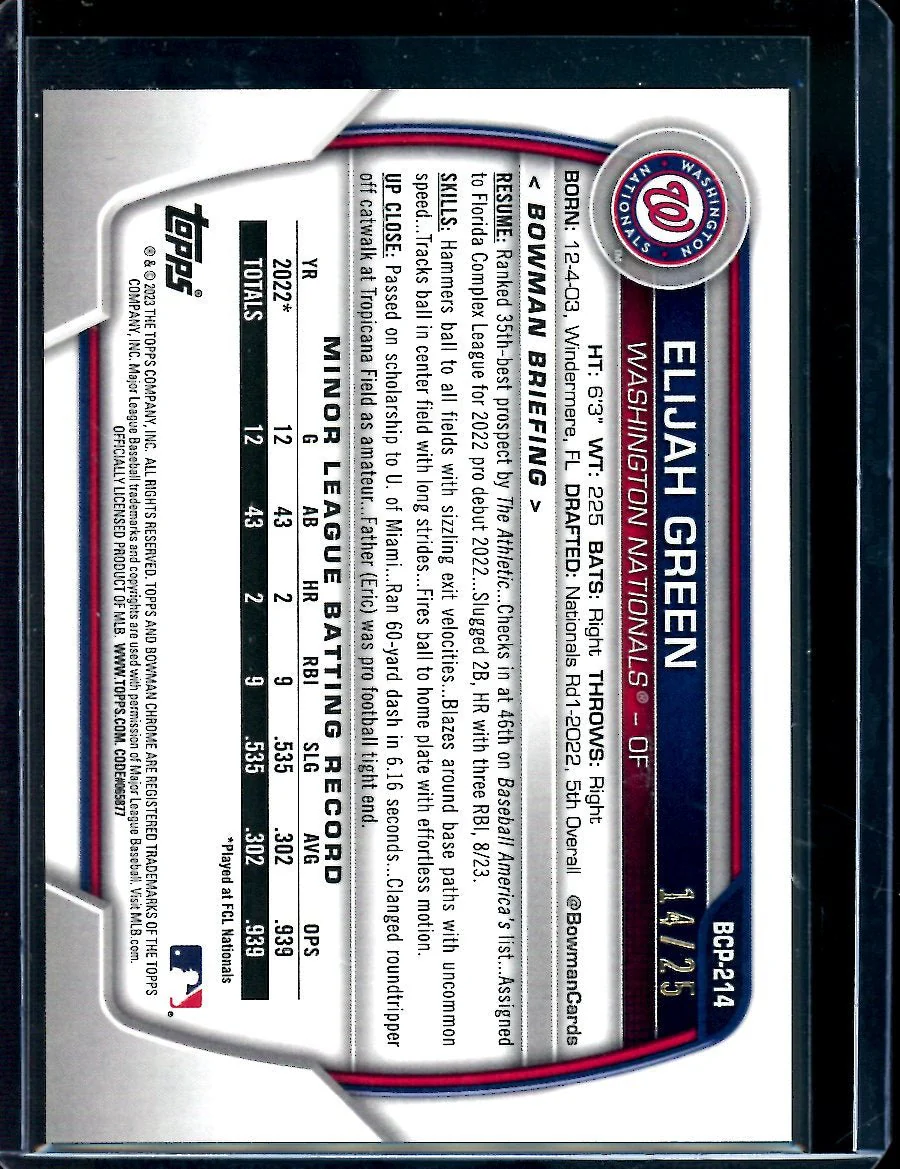 2023 Bowman Chrome Elijah Green Orange /25 Nationals - Image 2