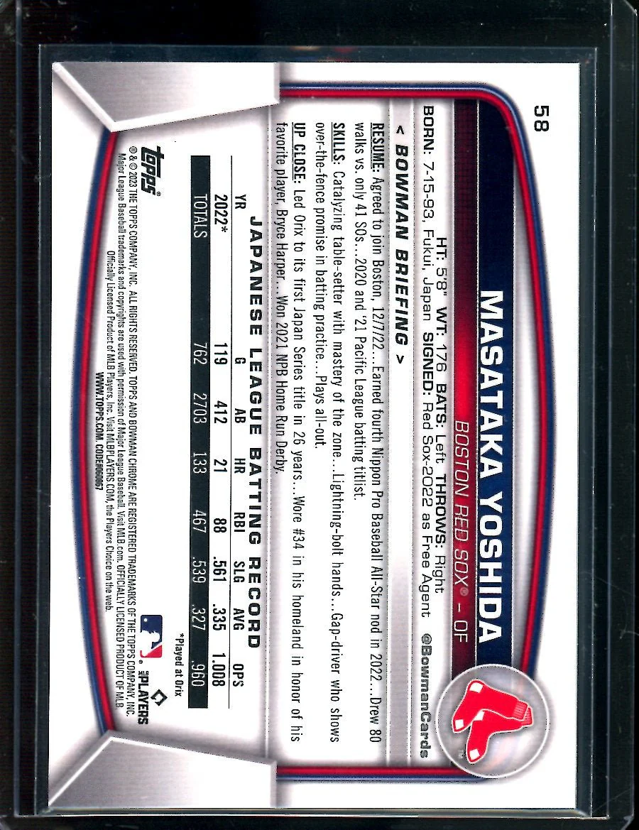 2023 Bowman Chrome Masataka Yoshida Gold /75 Red Sox - Image 2