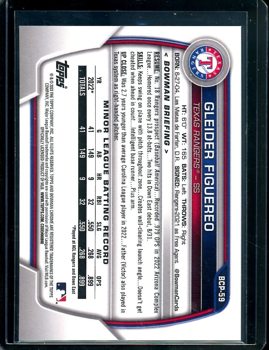 2023 Bowman Sapphire Gleider Figuereo 1st Bowman Aqua /55 Rangers - Image 2