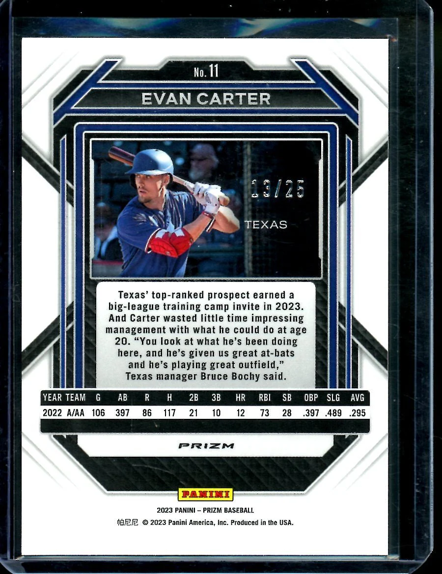 2023 Panini Prizm Evan Carter Mojo /25 Rangers - Image 2