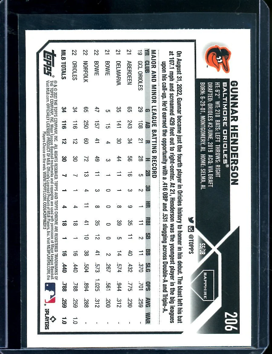 2023 Topps Chrome Sapphire Gunnar Henderson Rookie Orioles - Image 2
