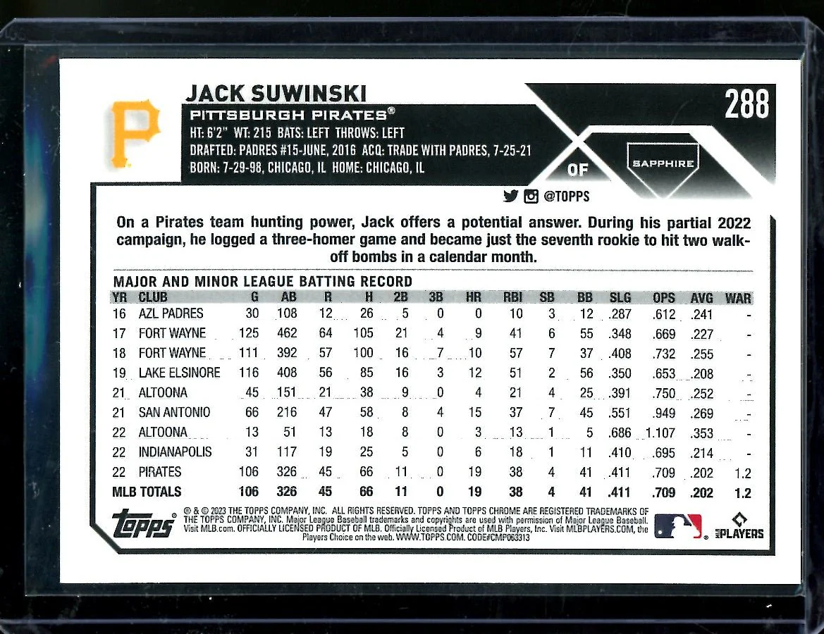 2023 Topps Chrome Sapphire Jack Suwinski Gold /50 Pirates - Image 2