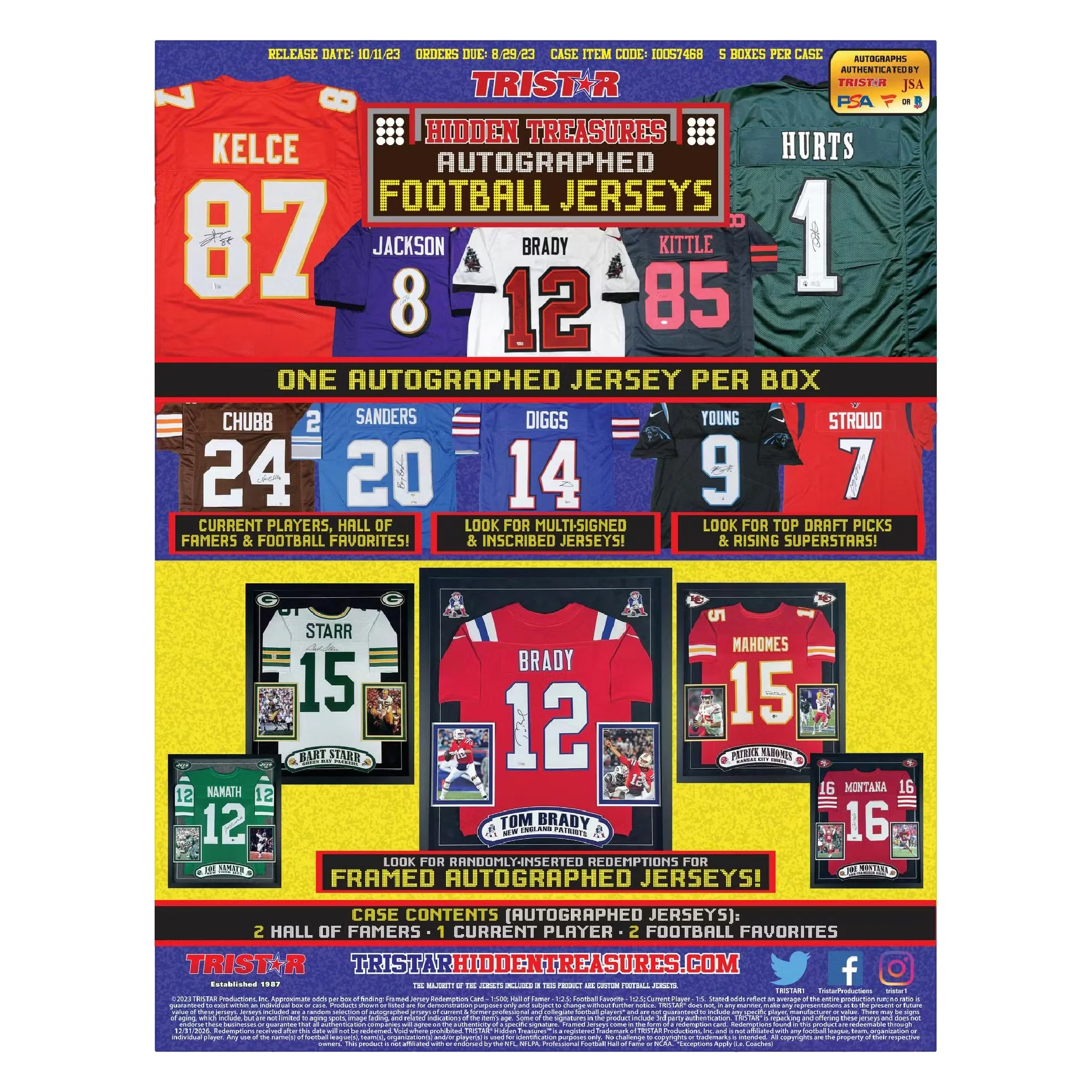 2023 Tristar HT Game Day Greats Autographed Football Jerseys Series 2 Hobby Box