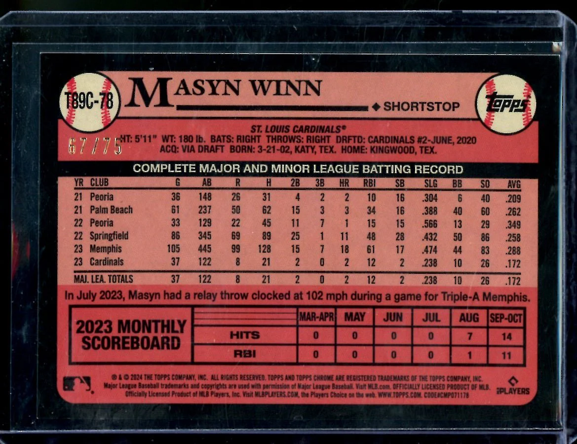 2024 Topps Series 1 Silver Pack Masyn Winn Rookie Purple /75 Cardinals - Image 2