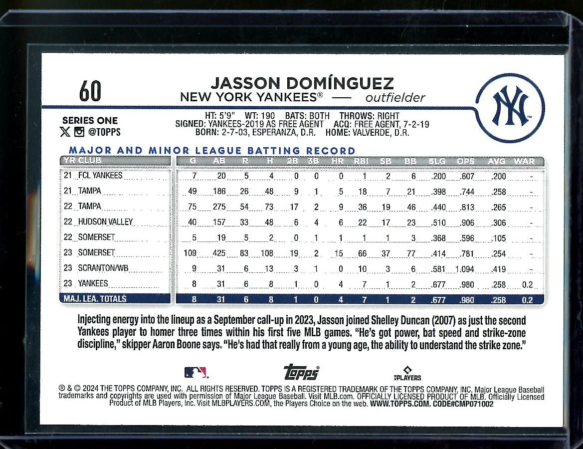 2024 Topps Series One Jasson Dominguez Rookie Rainbow Foil Yankees - Image 2