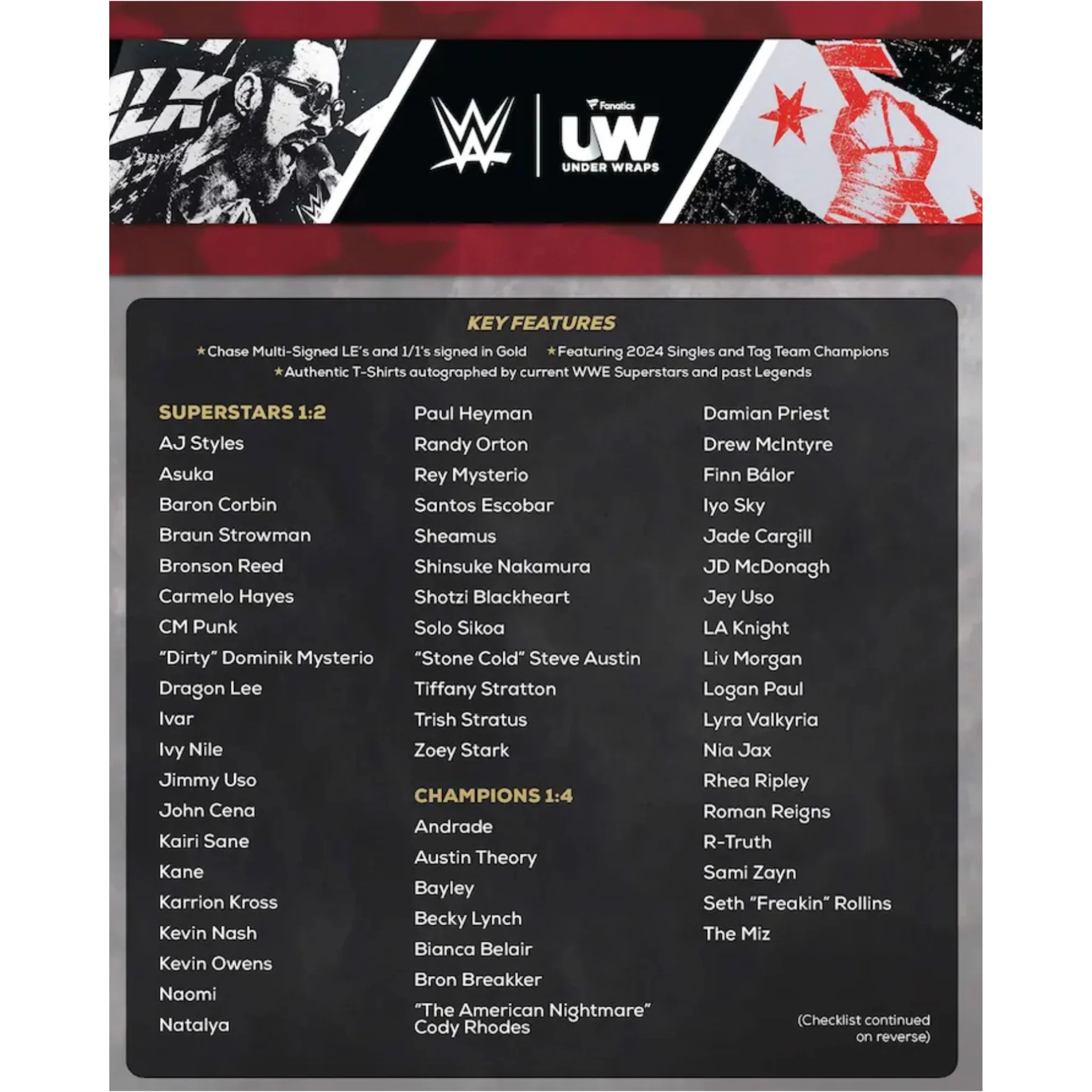 2024 Under Wraps Autographed WWE Authentic Walk-Out T-Shirt Box - Image 2