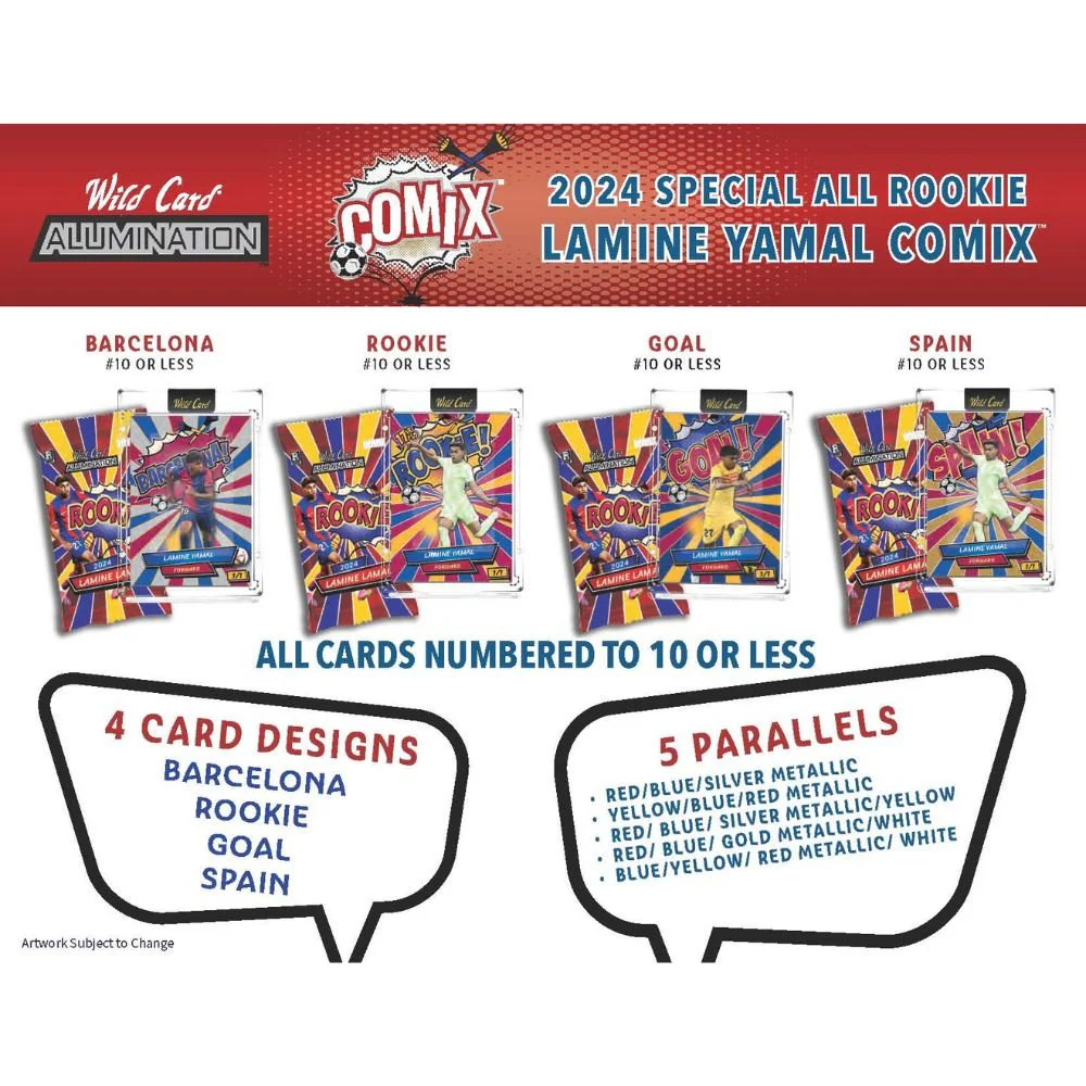 2024 Wild Card Alumination Lamine Yamal Comix Soccer Hobby Box - Image 4