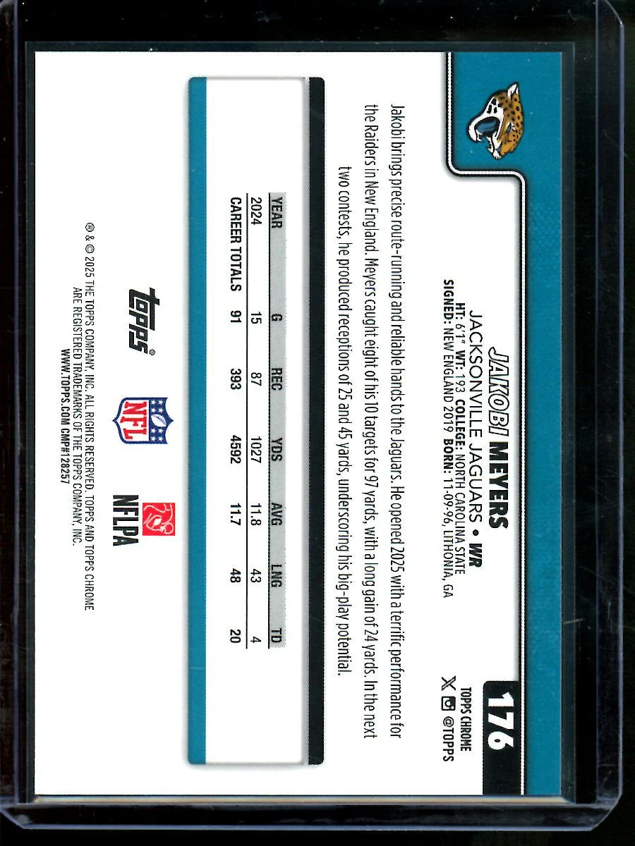 2025 Topps Chrome Jakobi Meyers Orange Refractor /25 Jaguars - Image 2