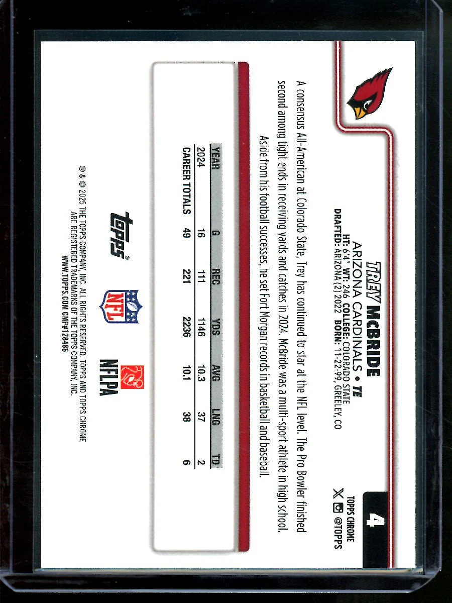 2025 Topps Chrome Trey McBride Image Variation Refractor Cardinals - Image 2