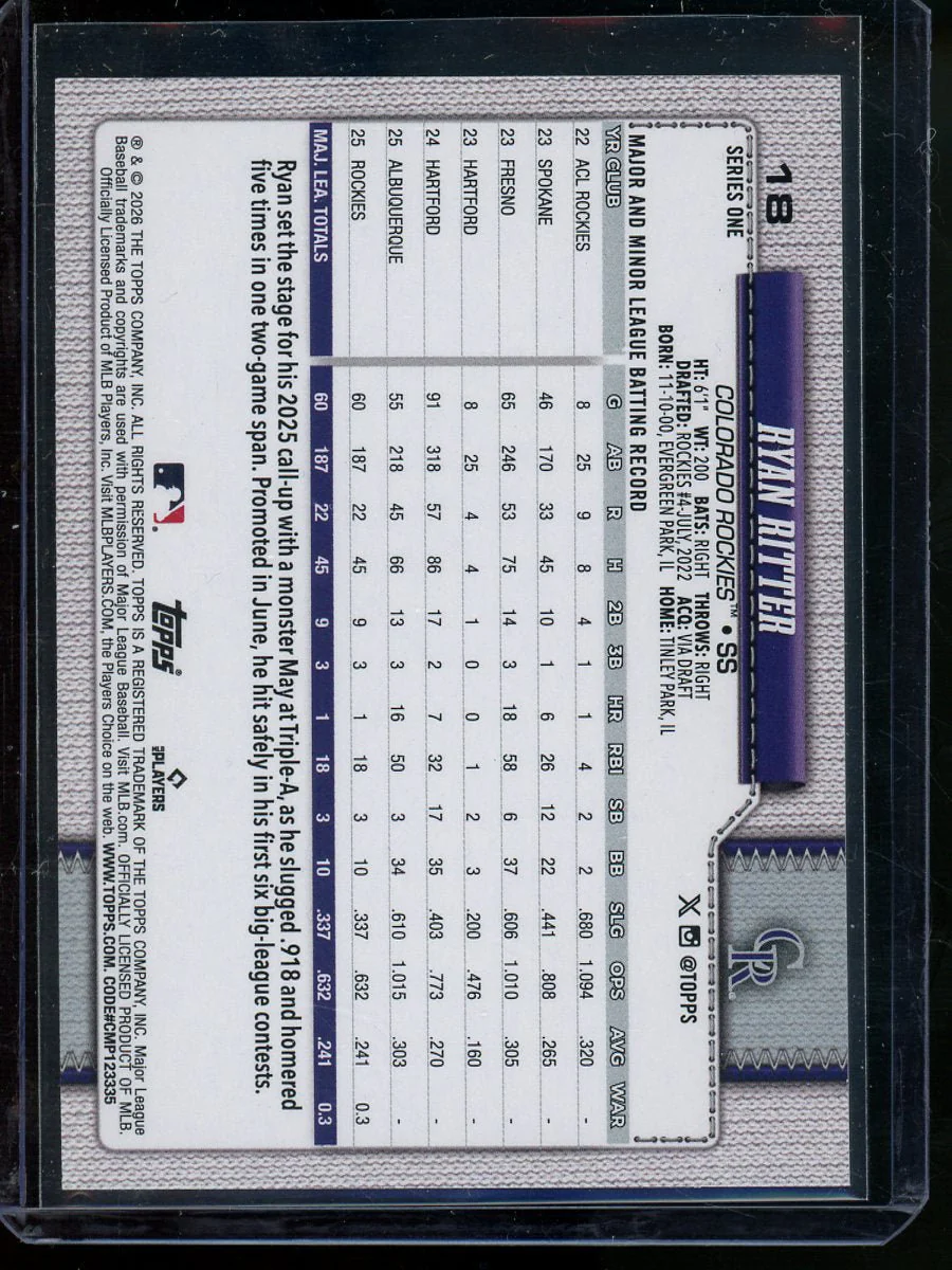 2026 Topps Series 1 Ryan Ritter Team Border Rookie SP Rockies - Image 2